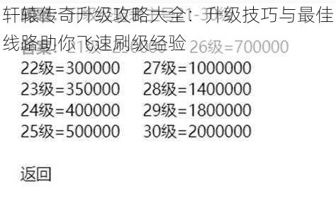 轩辕传奇升级攻略大全：升级技巧与最佳线路助你飞速刷级经验