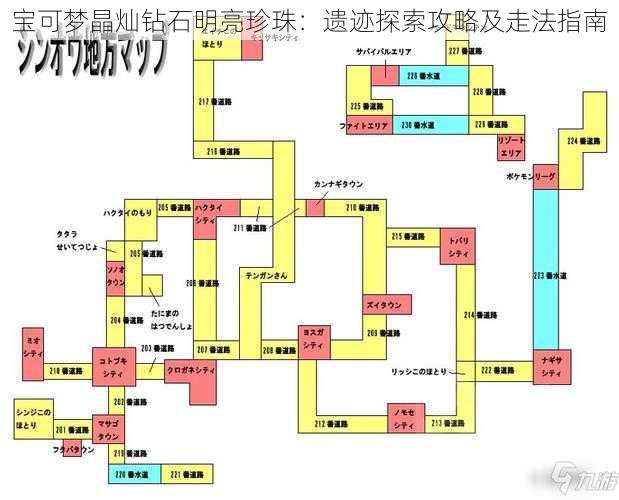 宝可梦晶灿钻石明亮珍珠：遗迹探索攻略及走法指南