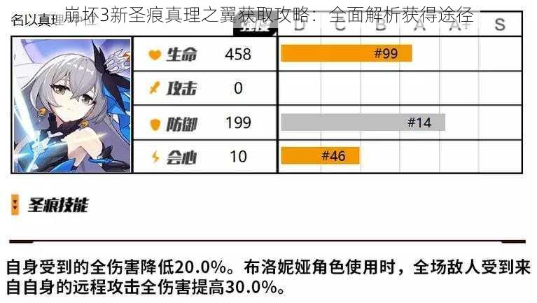 崩坏3新圣痕真理之翼获取攻略：全面解析获得途径