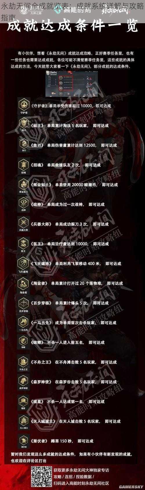 永劫无间全成就览表：成就系统详解与攻略指南