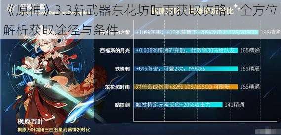 《原神》3.3新武器东花坊时雨获取攻略：全方位解析获取途径与条件