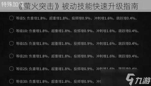 《萤火突击》被动技能快速升级指南