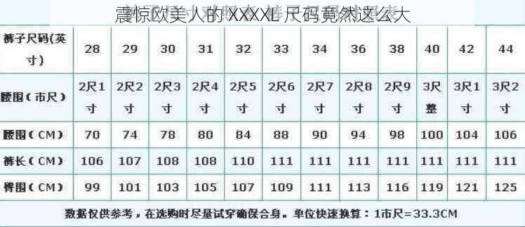 震惊欧美人的 XXXXL 尺码竟然这么大