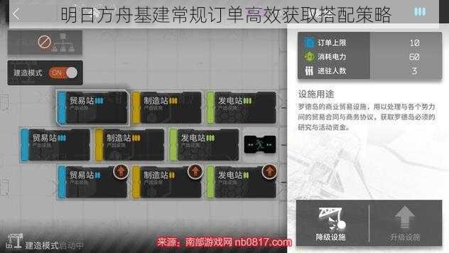 明日方舟基建常规订单高效获取搭配策略