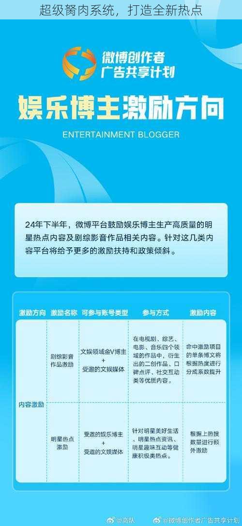 超级胬肉系统，打造全新热点