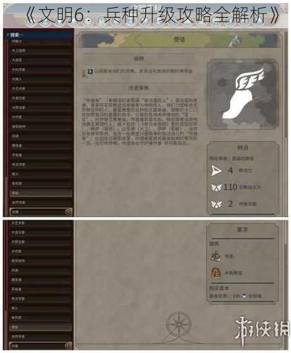 《文明6：兵种升级攻略全解析》