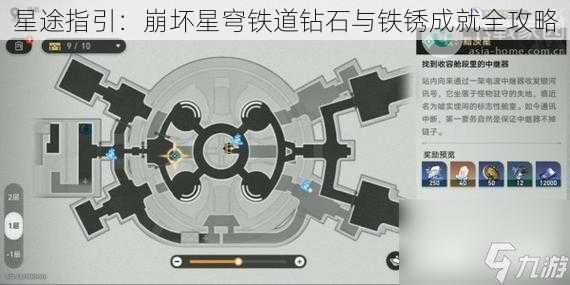 星途指引：崩坏星穹铁道钻石与铁锈成就全攻略