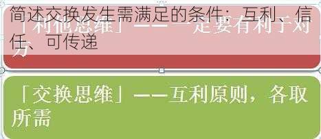 简述交换发生需满足的条件：互利、信任、可传递