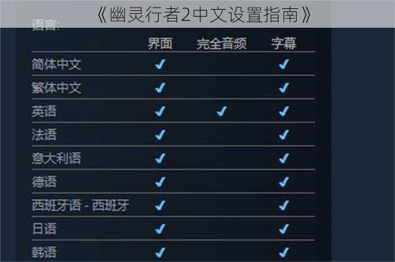 《幽灵行者2中文设置指南》