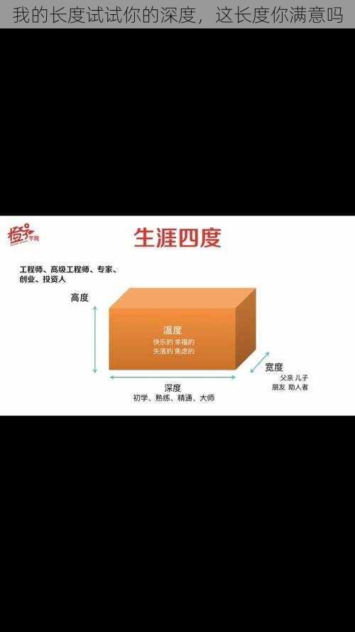 我的长度试试你的深度，这长度你满意吗