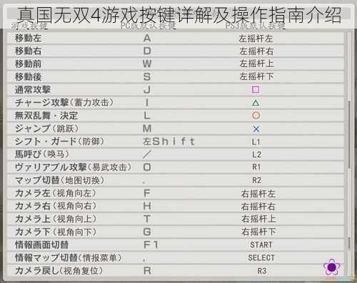 真国无双4游戏按键详解及操作指南介绍
