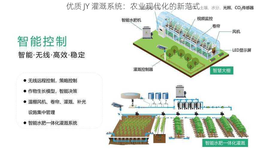 优质 JY 灌溉系统：农业现代化的新范式