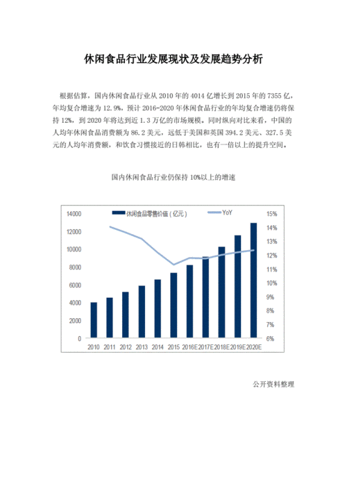 探索新蓬莱，何职可脱颖而出？选择多行业发展的建议分析