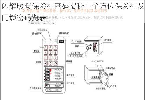 闪耀暖暖保险柜密码揭秘：全方位保险柜及门锁密码览表