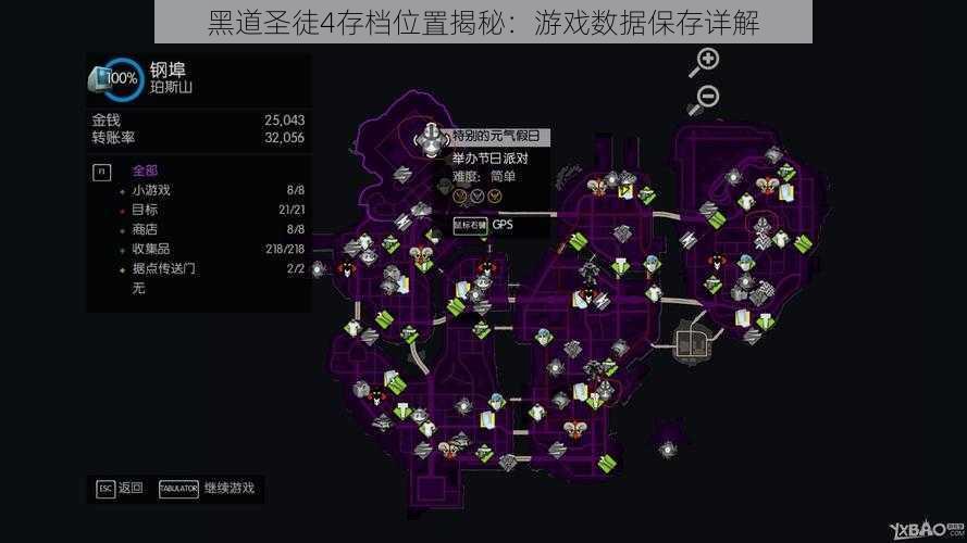 黑道圣徒4存档位置揭秘：游戏数据保存详解