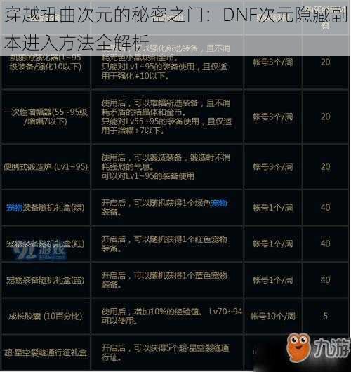 穿越扭曲次元的秘密之门：DNF次元隐藏副本进入方法全解析