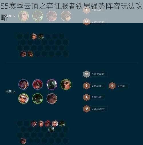 S5赛季云顶之弈征服者铁男强势阵容玩法攻略