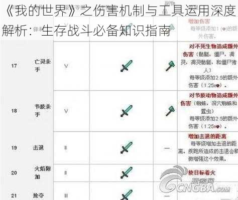 《我的世界》之伤害机制与工具运用深度解析：生存战斗必备知识指南